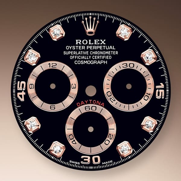RLX Cosmograph Daytona 40mm, Ref. # 116515ln-0057