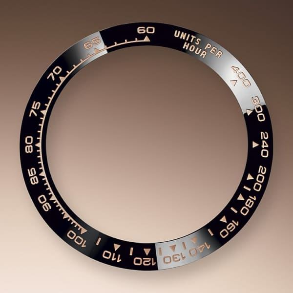 RLX Cosmograph Daytona 40mm, Ref. # 116515ln-0055
