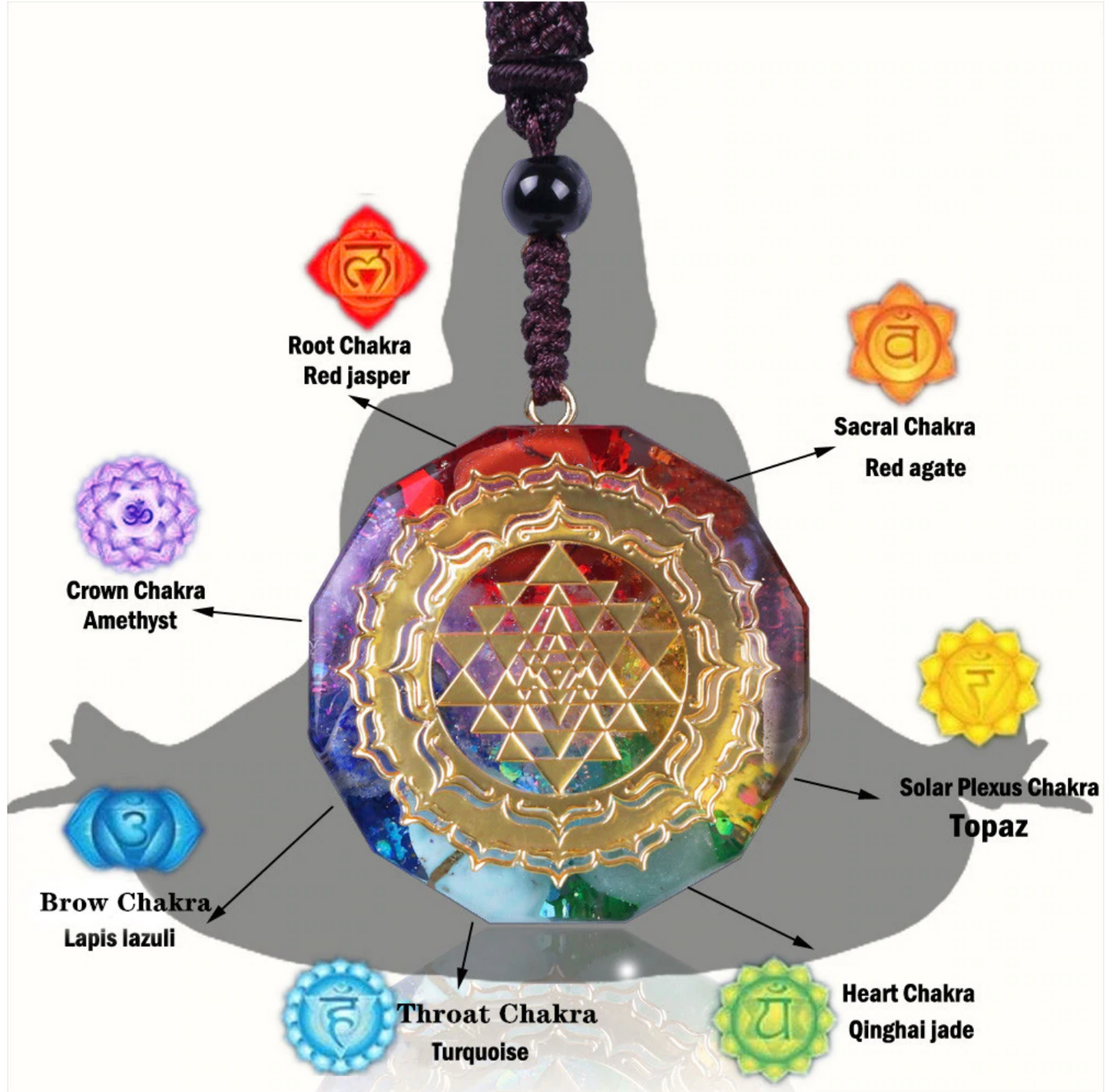 Collier orgonite sept chakras